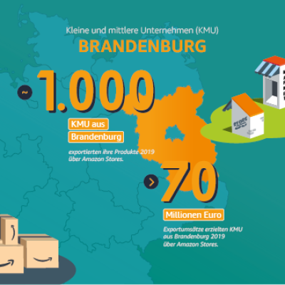 Kleine und mittlere Unternehmen in Brandenburg.