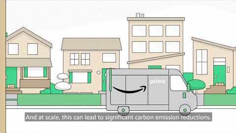 Amazon Climate Pledge Friendly
