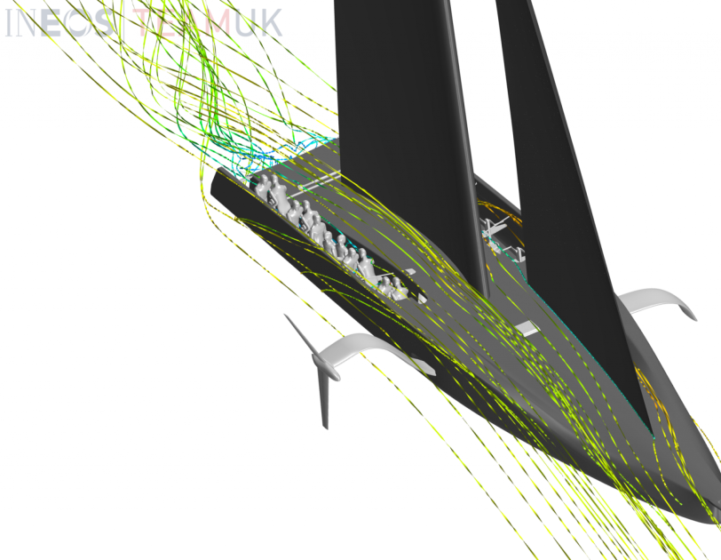 A virtual image of the AC75 challenger boat showing wind simulation ribbons which are being generated using AWS.