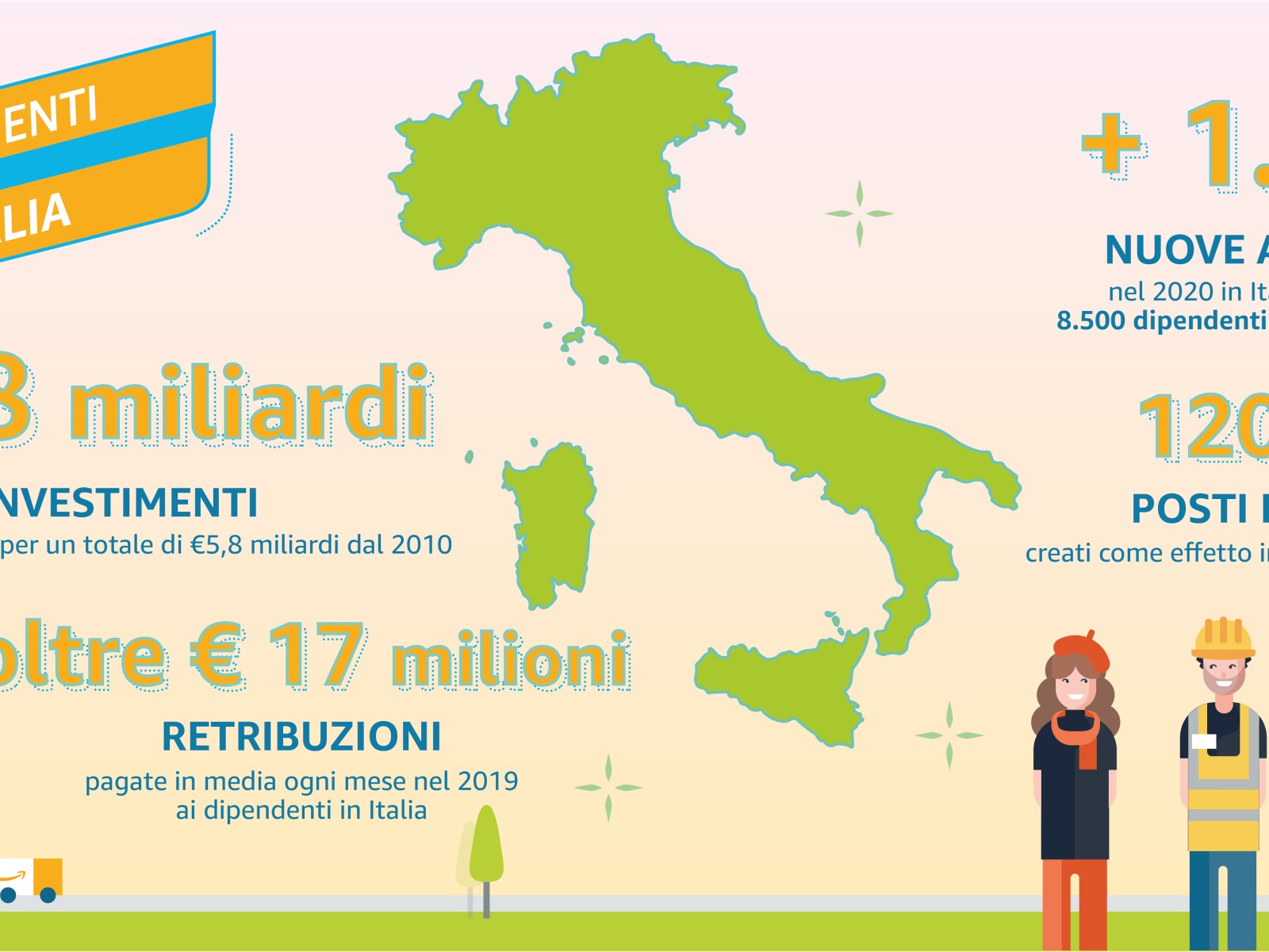 Na Pochivka Referendum Oazis Tessili Per La Casa Economici Amazon Blogulos Com Na Pochivka Referendum Oazis Tessili Per La Casa Economici Amazon Blogulos Com