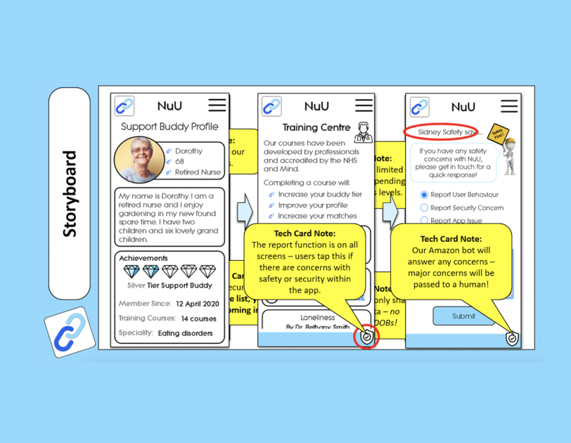St James Academy App Storyboard