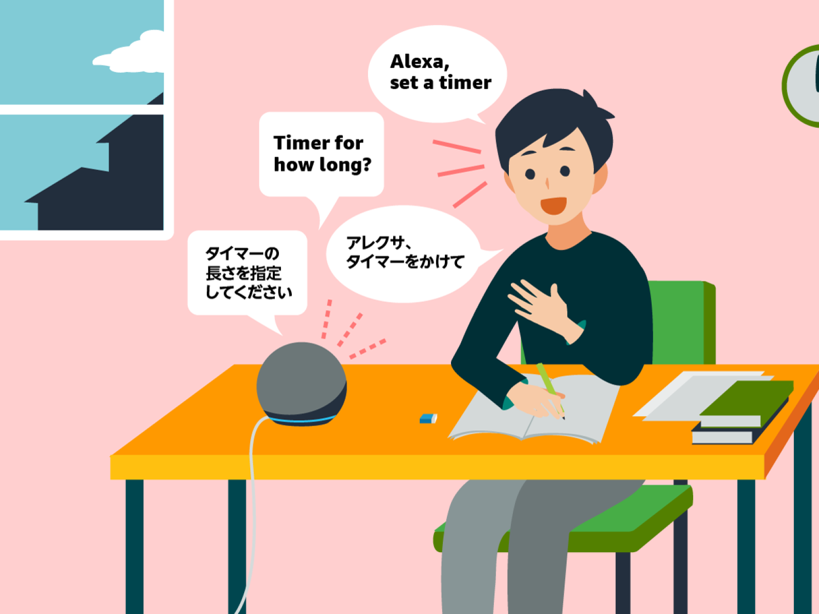 Amazon Alexaが英会話のパートナーに おうちにいながらalexaと簡単英会話のススメ