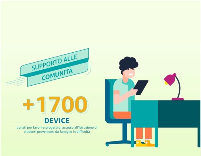 Sulla destra, illustrazione di un ragazzo seduto ad una scrivania con un tablet in mano. A sinistra, una scritta recita: '+1700 device donati per favorire progetti di accesso all'istruzione di studenti provenienti da famiglie in difficoltà'.