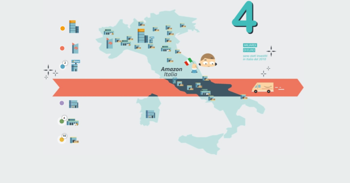 Amazon Created Over 1 400 New Permanent Jobs In Italy This Year And Now Employs Almost 7 000 People Across The Country