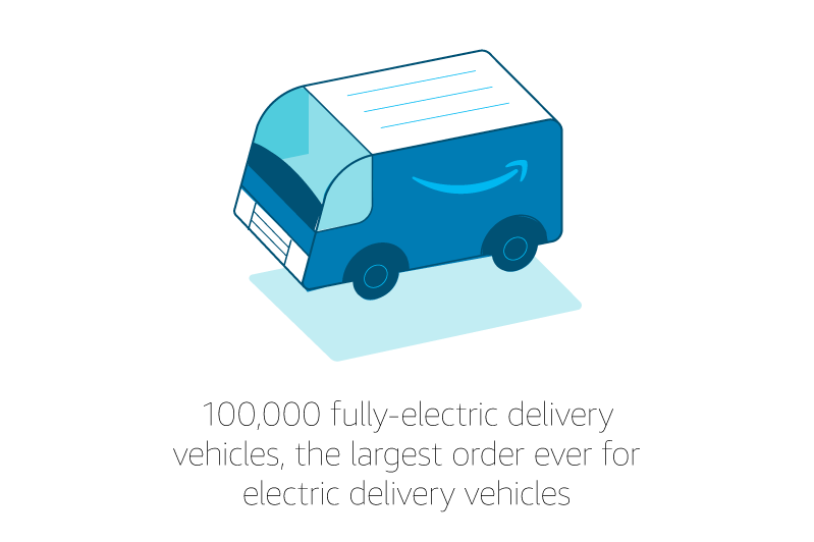 100,000 fully-electric delivery vehicles, the largest order ever for electric delivery vehicles