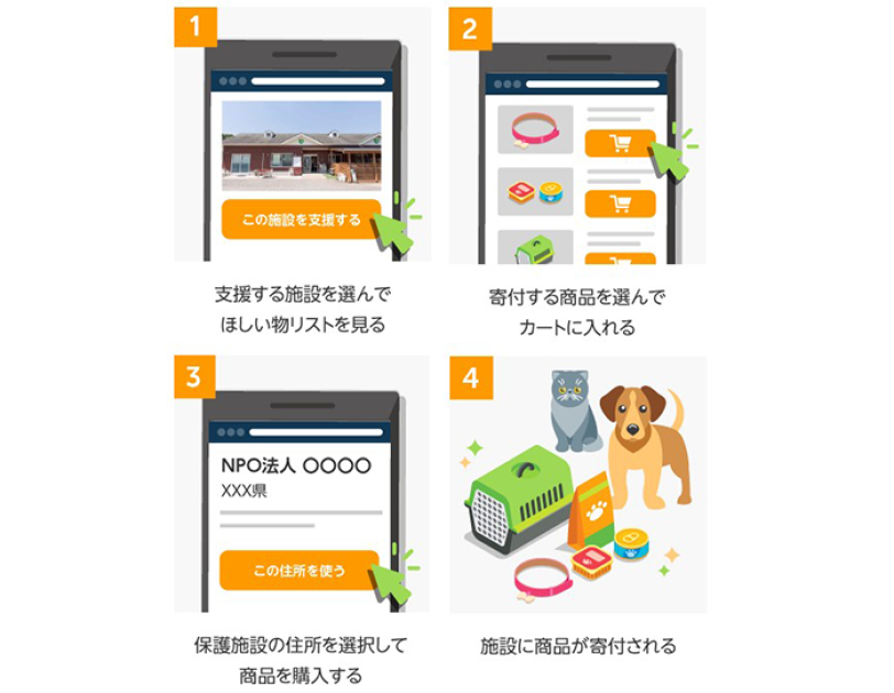 保護施設で暮らす犬猫を「ほしい物リスト」で支援