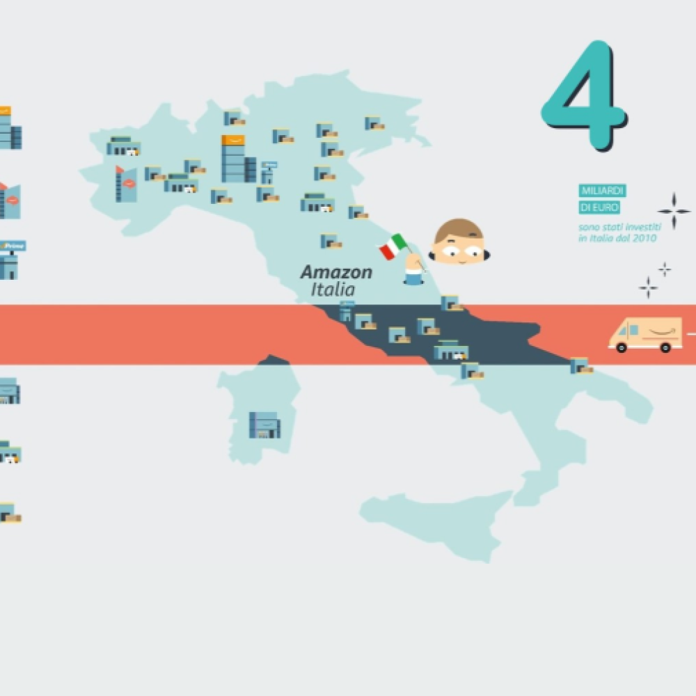 Amazon Created Over 1 400 New Permanent Jobs In Italy This Year And Now Employs Almost 7 000 People Across The Country
