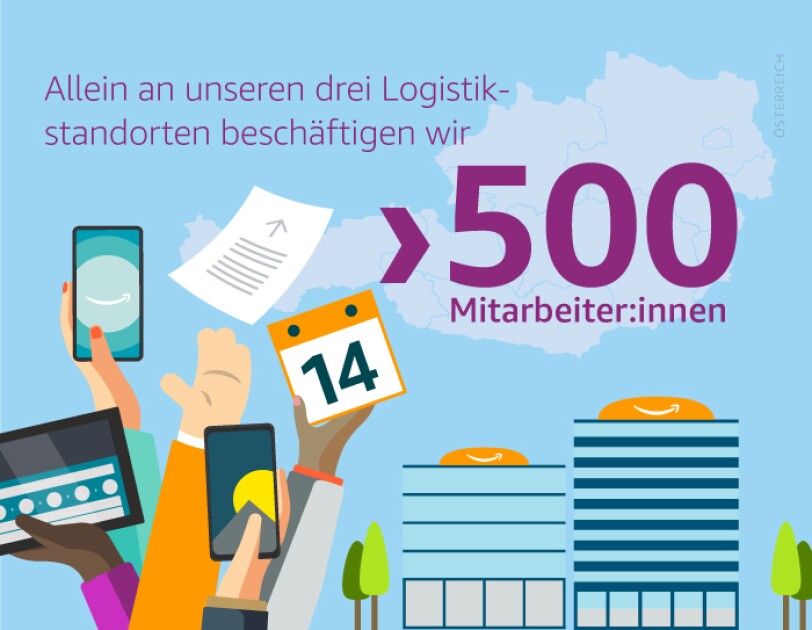 Allein an unseren drei Logistikstandorten beschäftigen wir über 500 Mitarbeiter:innen