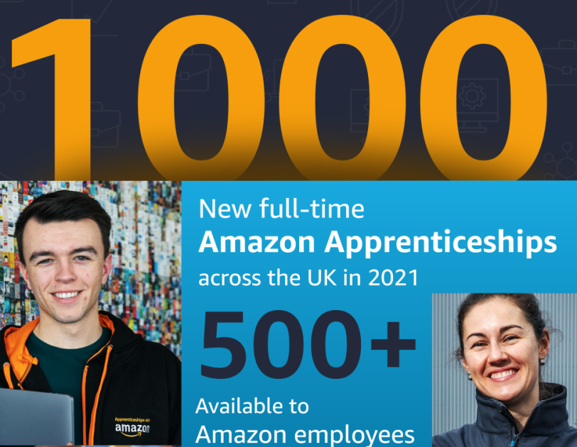 1000 new full-time Apprenticeships