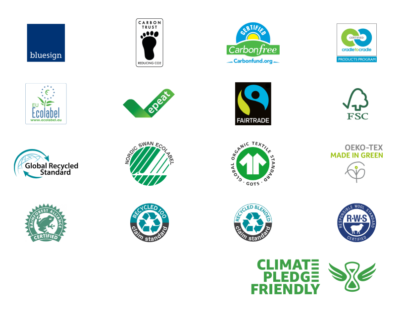 logos