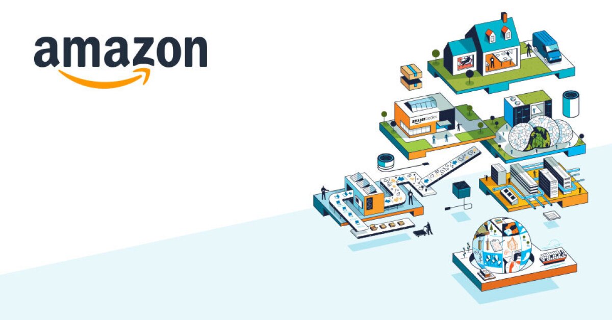 Download 2019 Amazon Sustainability Report