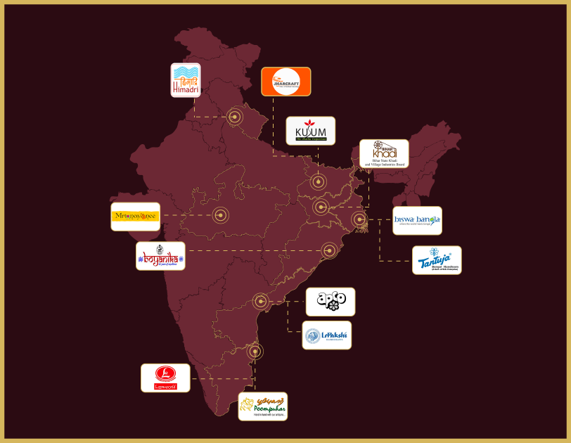 Emporiums of India