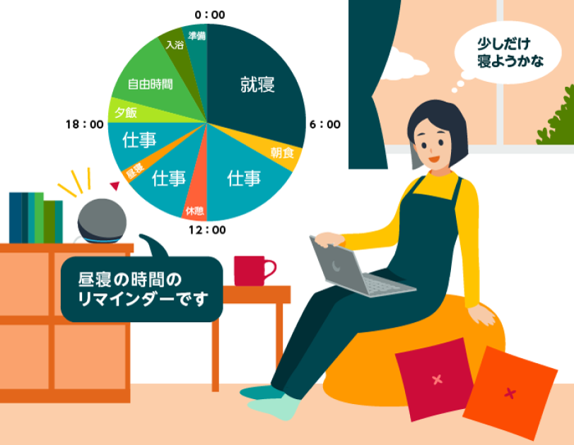 Amazon Alexaで習慣化 睡眠の質を向上する秘けつとは