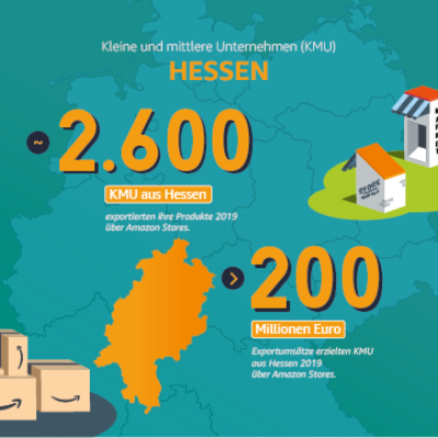 Kleine und mittlere Unternehmen in Hessen.