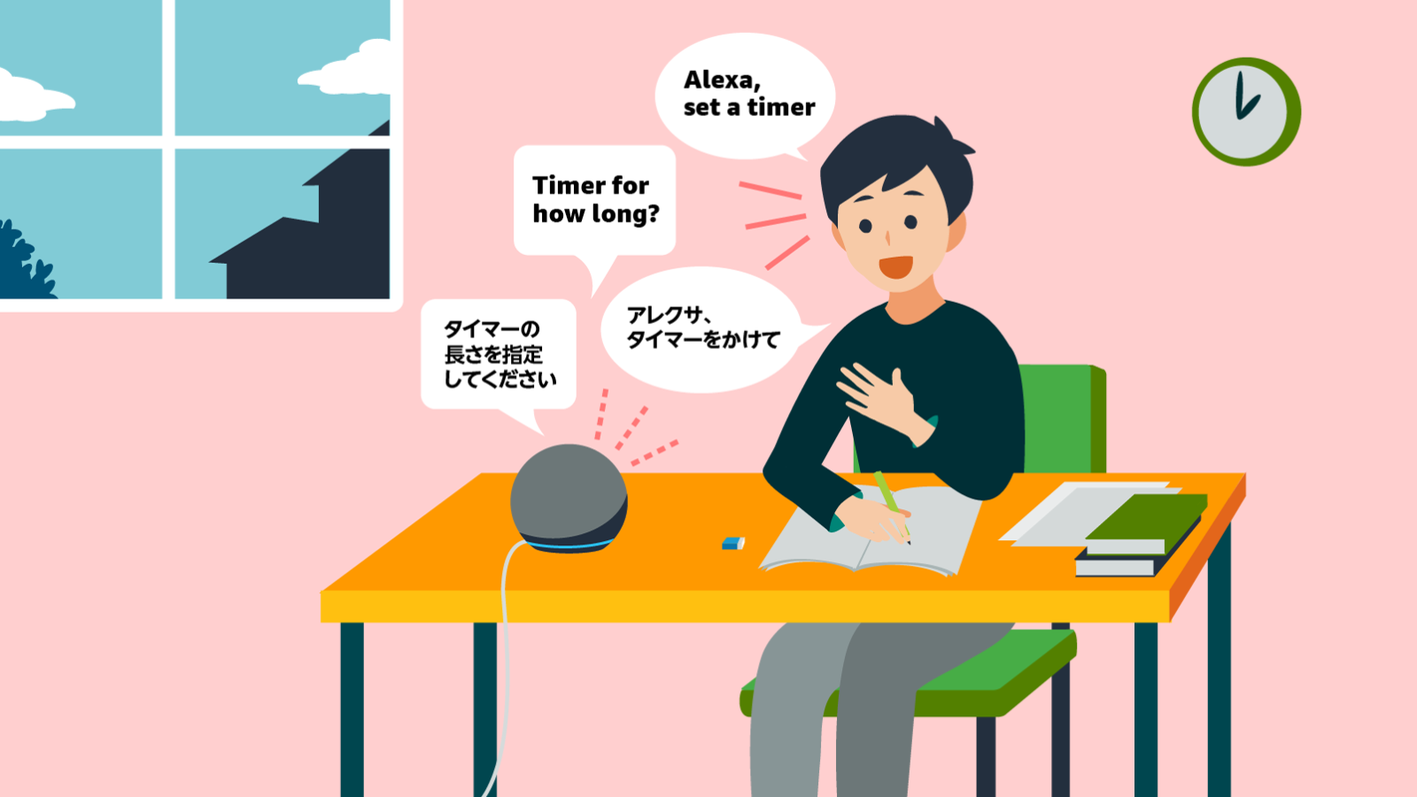 Amazon Alexaが英会話のパートナーに おうちにいながらalexaと簡単英会話のススメ Amazon Alexaが英会話のパートナーに おうちにいながらalexaと簡単英会話のススメ