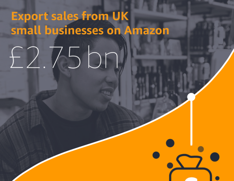 Orange and grey visual that states Total Amazon Invested 2.75bn