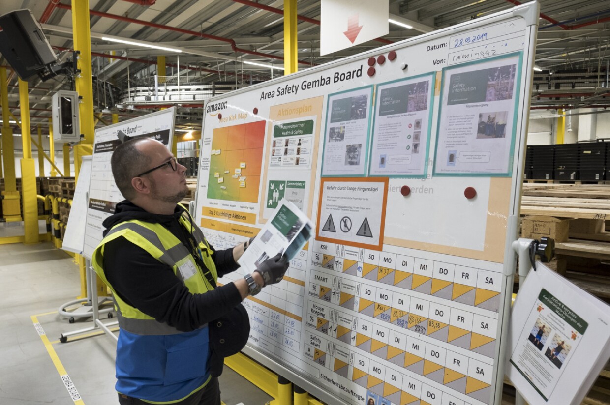 Amazon Gemba Board