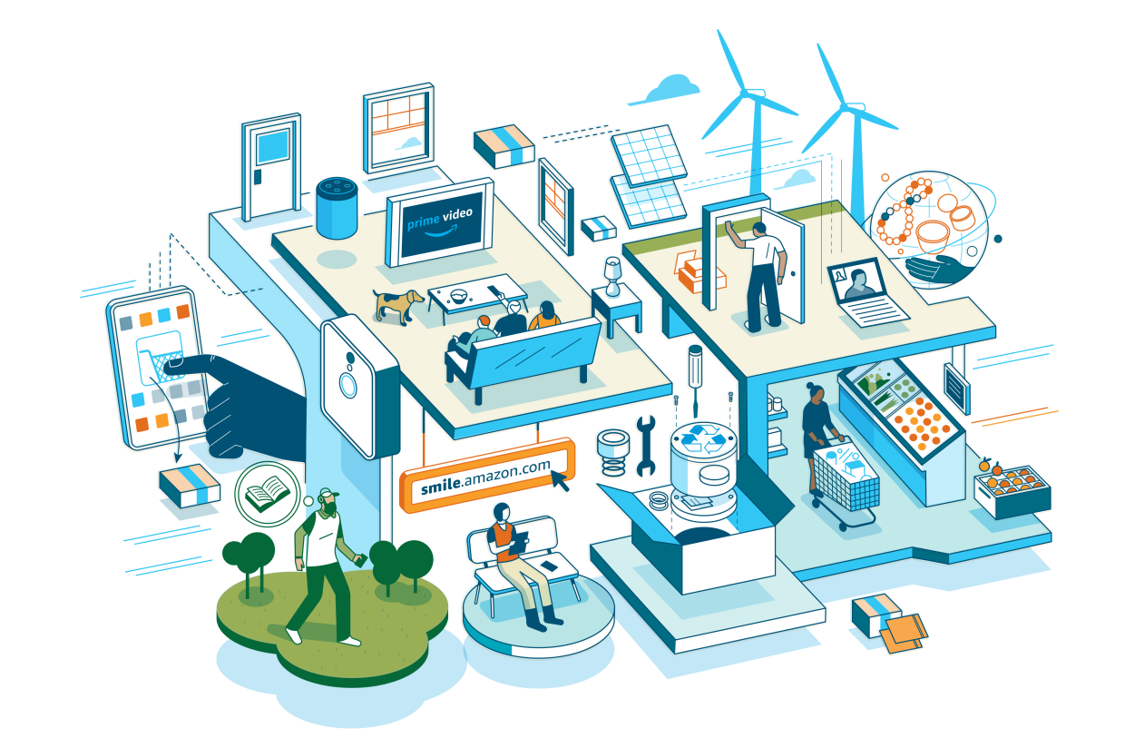 Amazon Nachhaltigkeit