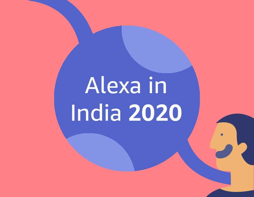 Alexa 2020 infogrpahics