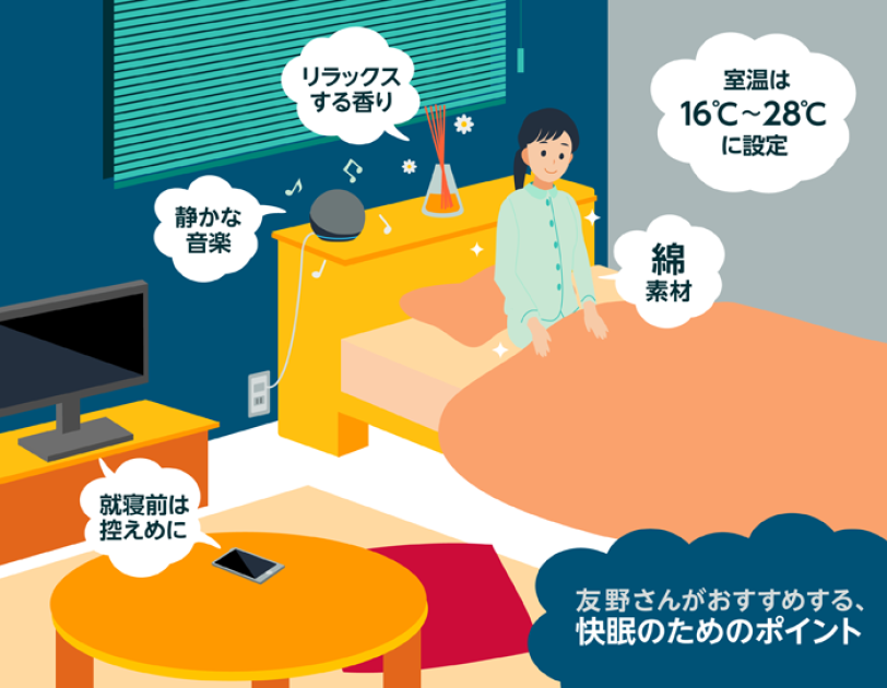 Amazon Alexaで習慣化 睡眠の質を向上する秘けつとは