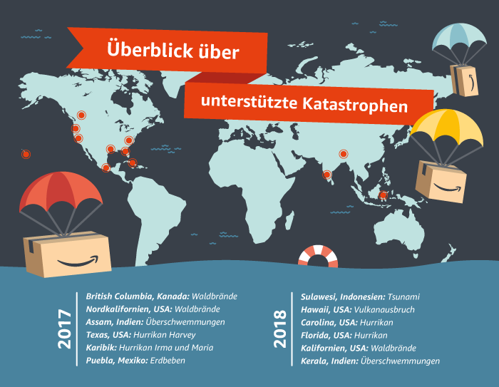 Wo hat Amazon bei Katastrophen unterstützt.
