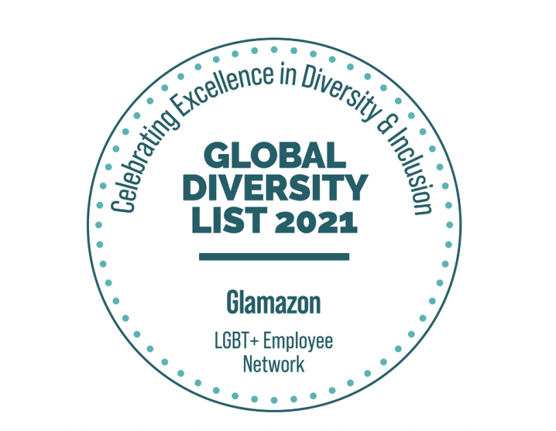 glamazon top 10 lgbt network