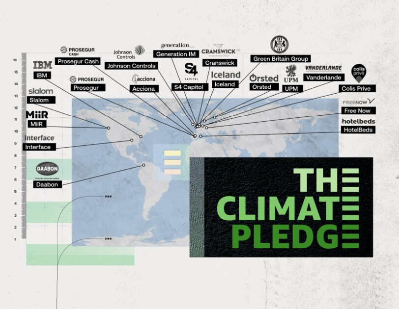 The Climate Pledge New Signatories, February 17th 2021