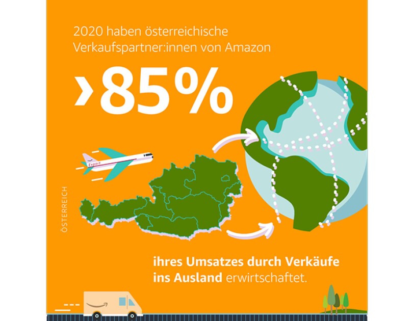 Infografik: Verkaufspartner:innen in Österreich