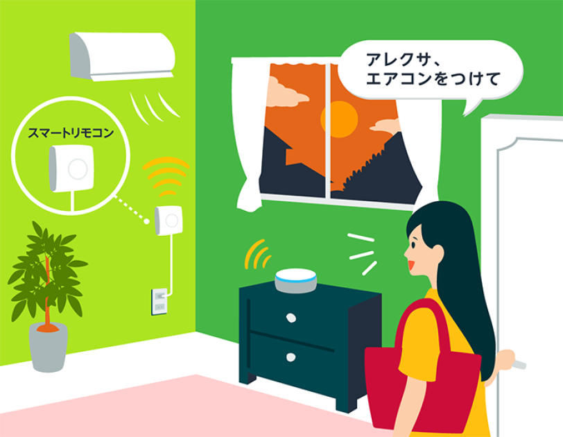 「アレクサ、扇風機をつけて!」Alexaでプチ・スマートホーム:夏の熱中症対策編