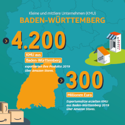 DE_Seller_baden-wuerttemberg
