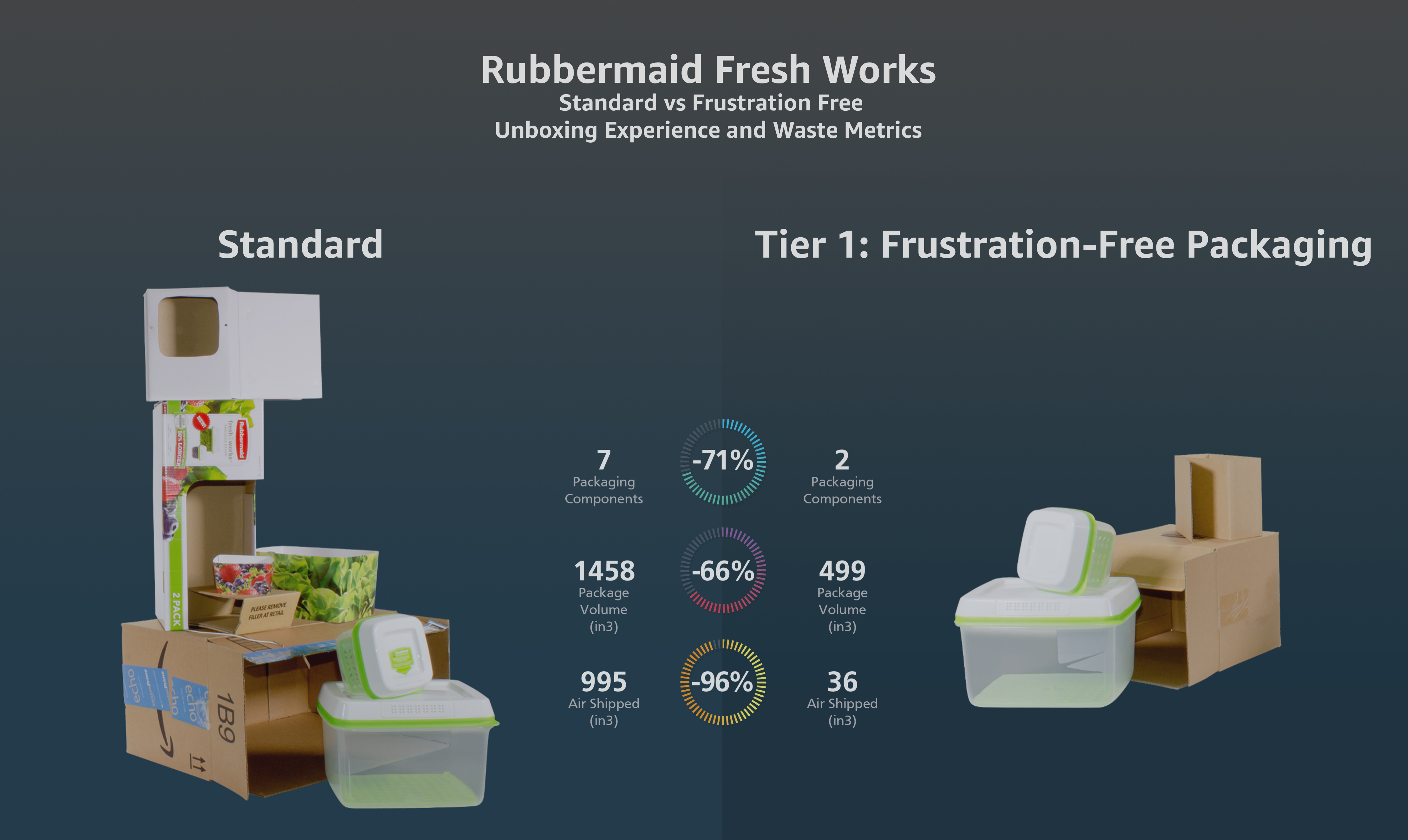 Creating and maintaining organizational culture ppt picture
